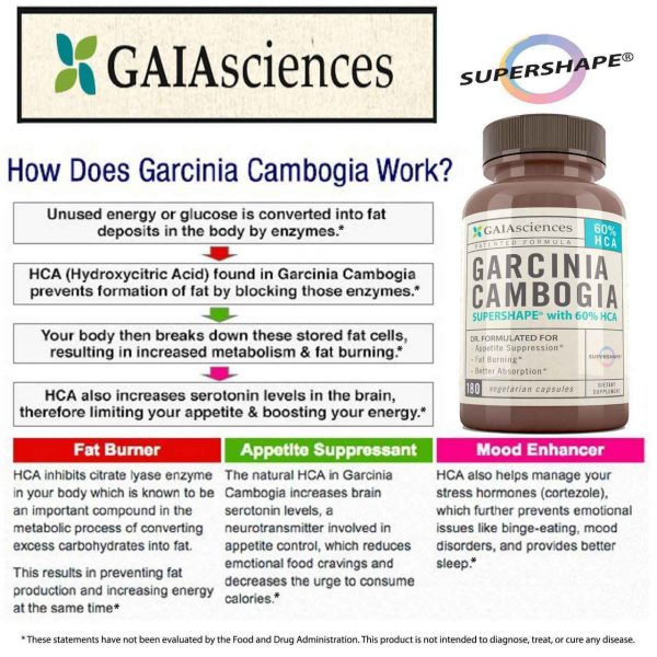 Gaia Sciences Gaia Sciences Garcinia Cambogia SuperShape HCA Appetite Suppressant and Metabolism Booster or 180 Capsules or Maximum Safe and Proven Levels of Pure 60percent HCA